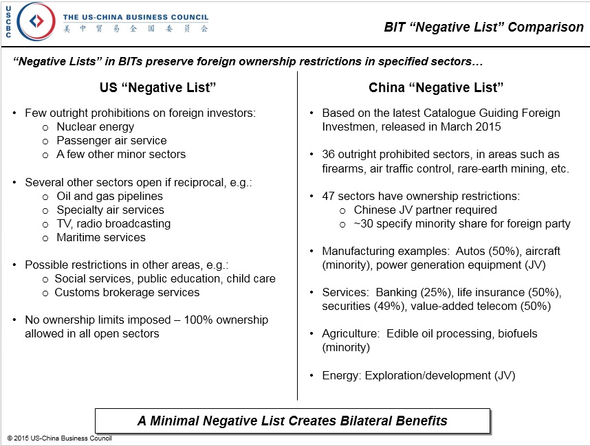 comparison lists comparison lists