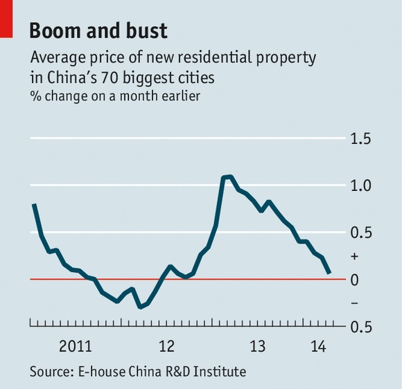 News Overview US China Business Council